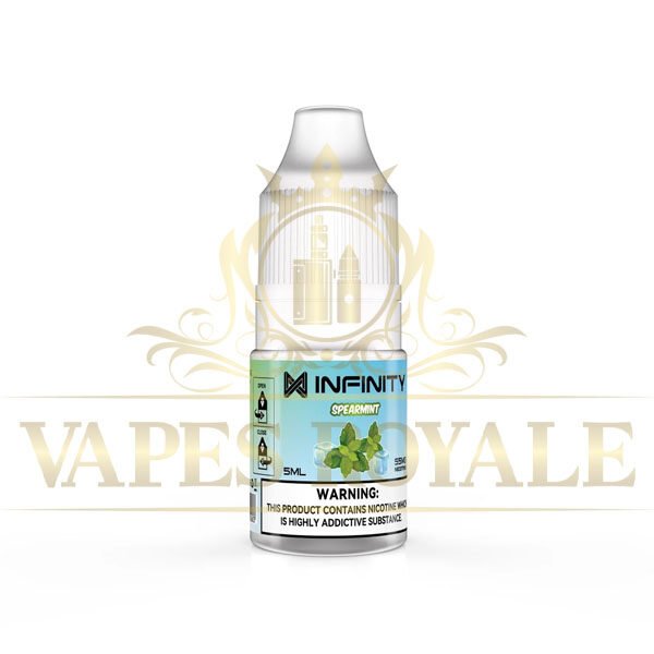 BUY NEW SPEARMINT ICE SALT BY INFINITY - 5ML
